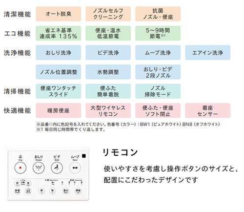 組み合わせトイレセット バリュークリン3+サワレット220[床:排水芯305～540mm][手洗い有り][タンク式便器][洗浄便座][リモコン操作][一般地]