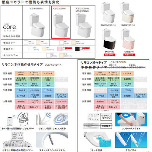 組み合わせトイレセット キュアーズコア[床:排水芯200mm][手洗い有り][洗浄便座付(JCS-220DRN)][リモコン洗浄][タンク式便器][一般地]