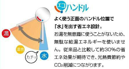 キッチン用蛇口 クロマーレS[壁][エコハンドル][シングルレバー混合水栓][キッチンシャワー付][スパウト220mm][寒冷地]