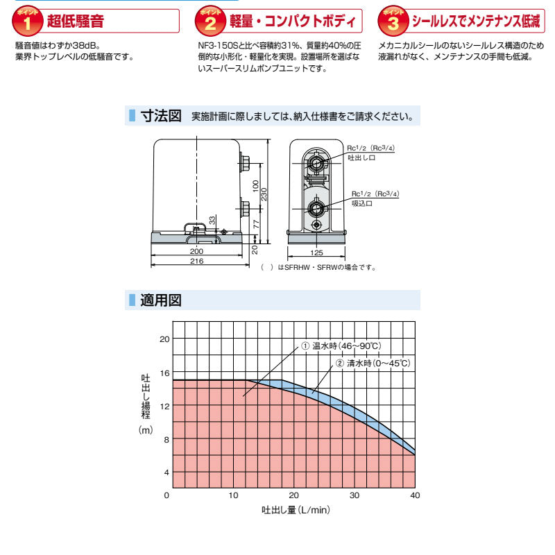 給湯給水補助加圧装置 ベビースイート[単独運転][150W][単相100V][口径13mm]