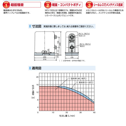 給湯給水補助加圧装置 ベビースイート[単独運転][150W][単相100V][口径13mm]