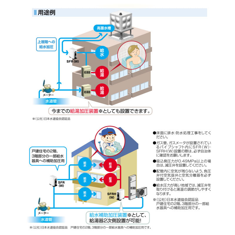 給湯給水補助加圧装置 ベビースイート[単独運転][150W][単相100V][口径13mm]