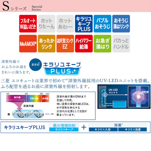 ♪【SALE】エコキュート[フルオート][370L][薄型][Sシリーズ][パワフル高圧][一般地][リモコン脚部カバー]