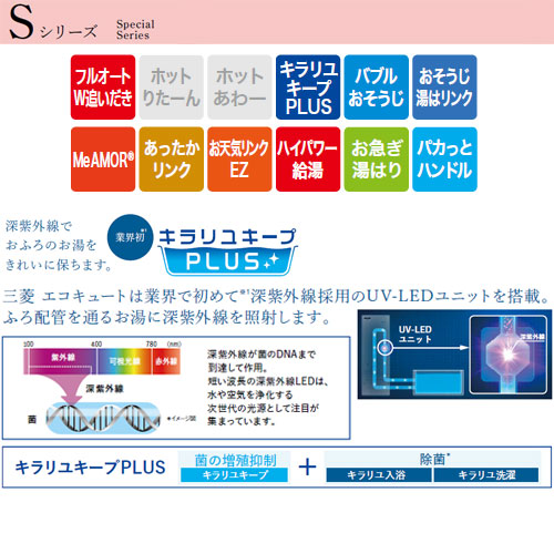 ♪♪【SALE】エコキュート[フルオート][460L][角型][Sシリーズ][パワフル高圧][一般地][リモコン脚部カバー]