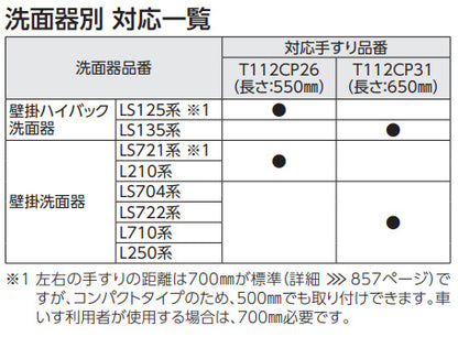 ●手すり[壁固定][P型][壁掛洗面器用][長さ:650mm][φ34][樹脂被覆タイプ]
