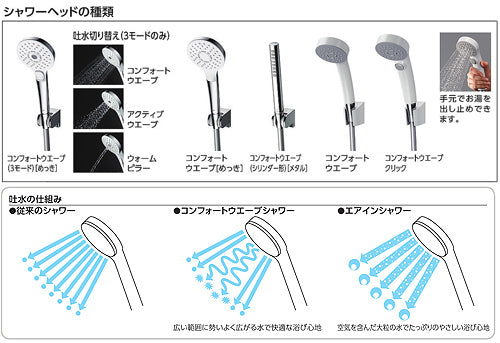 浴室用蛇口 GGシリーズ[壁][浴槽・洗い場兼用][サーモスタット付シャワーバス混合水栓][コンフォートウエーブシャワー(樹脂)][スパウト220mm][寒冷地]