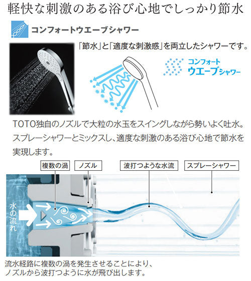 浴室用蛇口 GGシリーズ[台][サーモスタット混合水栓][取り替え兼用][コンフォートウエーブシャワー(樹脂)][スパウト300mm][可変ピッチ式][一般地]