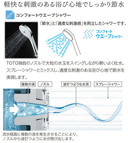 浴室用蛇口 GGシリーズ[台][サーモスタット混合水栓][取り替え兼用][コンフォートウエーブシャワー(樹脂)][スパウト300mm][可変ピッチ式][一般地]