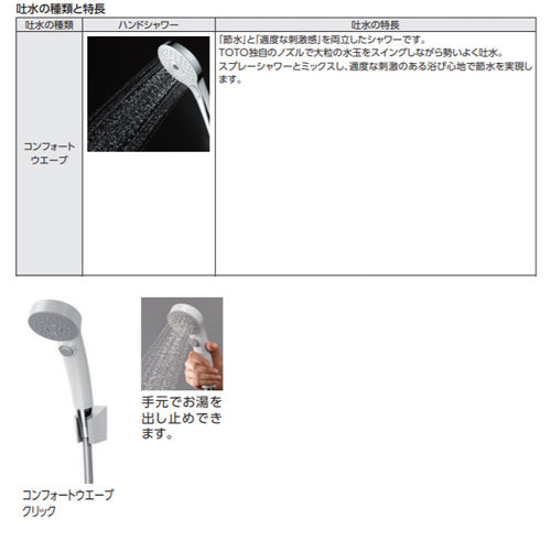 浴室用蛇口 GGシリーズ[壁][浴槽・洗い場兼用][サーモスタット付シャワーバス混合水栓][コンフォートウエーブクリックシャワー(樹脂)][スパウト70mm][寒冷地]