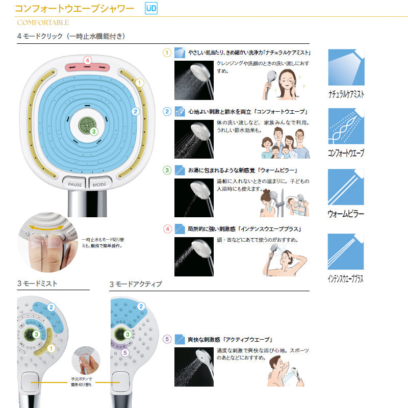 TBV03468J 詳細1