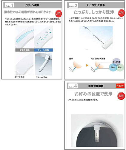 【台数限定】【SALE】洗浄便座 ウォシュレットBV[BV1][貯湯式][共用サイズ][暖房便座][ホワイト]▲