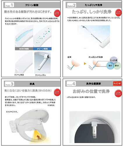 ○洗浄便座 ウォシュレットBV[BV2][貯湯式][共用サイズ][暖房便座