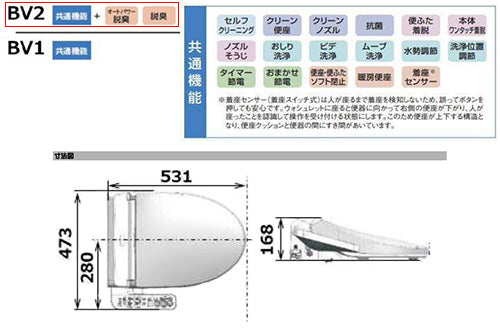 ●洗浄便座 ウォシュレットBV[BV2][貯湯式][共用サイズ][暖房便座][オート脱臭][パステルアイボリー]