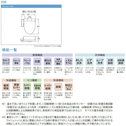 TCF2224E-NW1 詳細2