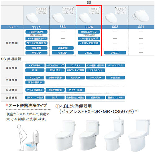洗浄便座 ウォシュレットSS[SS2A][瞬間式][共用サイズ][暖房便座][リモコン便器洗浄][4.8L洗浄便器用]