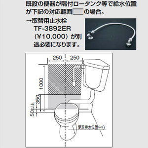 取替用止水栓[トイレ部材]