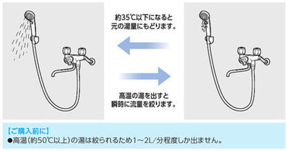 ハイカットユニット[ねじG1/2][水栓部材]