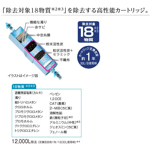 カートリッジ[交換用][1個][除去18物質タイプ][還元水素水生成器用][水栓部材]