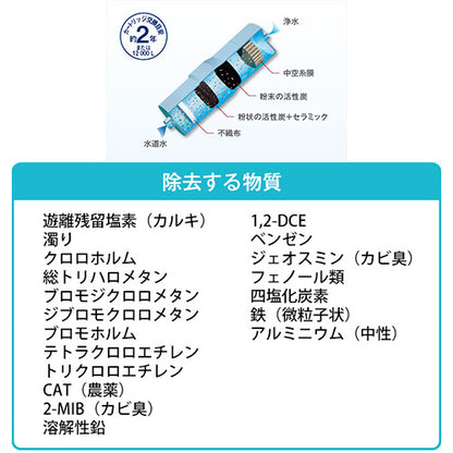 還元水素水生成器[据置型][AC100V]