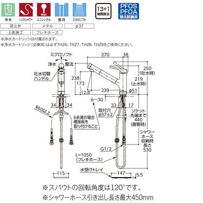 TKS05321Z 詳細1