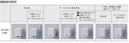 洗面用蛇口 アクアオート[台][Aタイプ(スイッチ付)][自動水栓][混合水栓][AC100V][ワンプッシュ式][首長117mm][一般地]