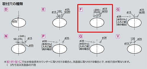 洗面用蛇口 GOシリーズ[台][2ハンドル混合水栓][泡沫][首長105mm][ワンプッシュ式][一般地]