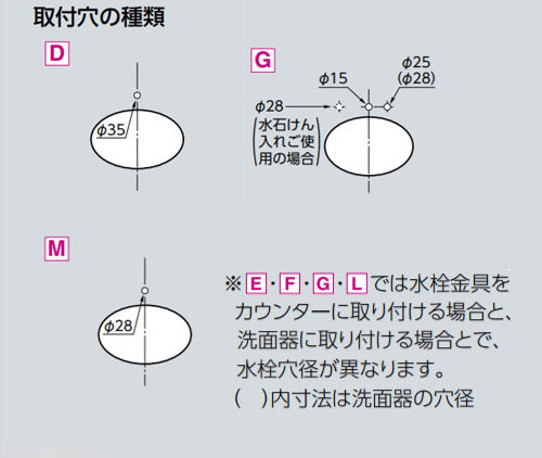 洗面用蛇口 GAシリーズ[台][単水栓][泡沫][首長85mm][一般地寒冷地共用]