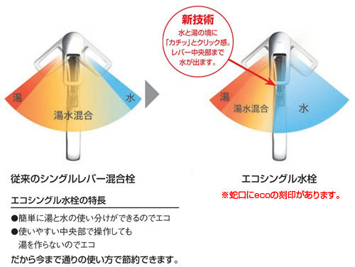 ●洗面用蛇口[台][シングルレバー混合水栓][吐水口回転タイプ][排水栓なし][寒冷地]