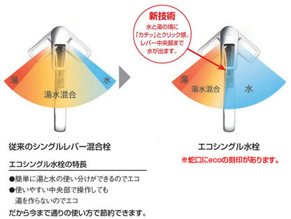 洗面用蛇口[台][シングルレバー混合水栓][吐水口回転タイプ][ワンプッシュ式][寒冷地]