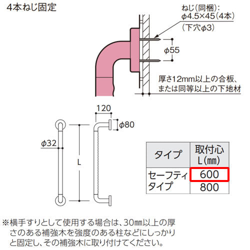 手すり インテリアバー[壁固定][I型][浴室用][長さ:600ｍｍ][φ32][前出:120mm][セーフティタイプ]