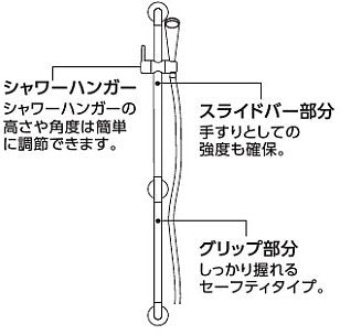 手すり インテリアバー[壁固定][I型][浴室用][長さ:1200ｍｍ][φ32][前出:65mm][UB後付けタイプ][スライドバー兼用][セーフティタイプ]
