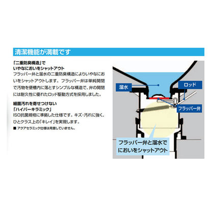 ●洋風簡易水洗便器[トイレーナR][手洗い有り][ハイパーキラミック][一般地・寒冷地共通]
