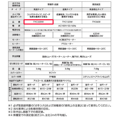 ハンドドライヤー[クリーンドライ][壁取付][電源直結][100V][ヒーター入/切][片面][速乾][ホワイト]