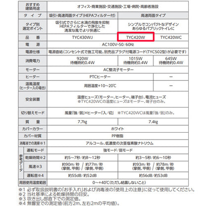 ハンドドライヤー[クリーンドライ][壁取付][電源直結][100V][ヒーター入/切][両面][速乾][ホワイト]
