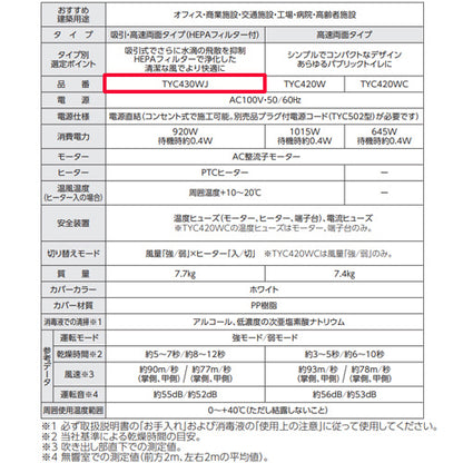 ハンドドライヤー[クリーンドライ][壁取付][電源直結][100V][ヒーター入/切][両面][速乾][吸引][HEPAフィルター付][抗菌加工][ホワイト]
