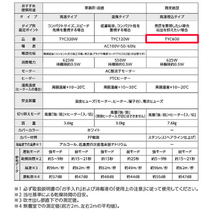 ハンドドライヤー[クリーンドライ][壁埋込][電源直結][100V][ヒーター入/切][片面][速乾][ステンレス]