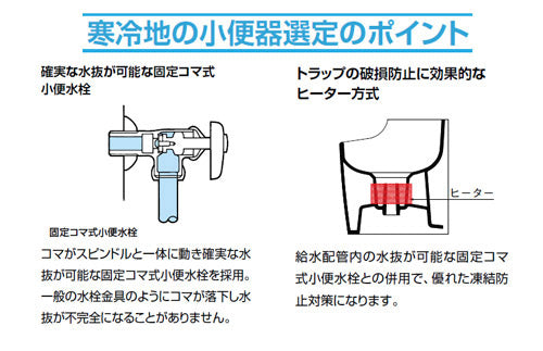小便器セット[小形][床置][床:排水芯220mm][固定コマ式][ハイパーキラミック][寒冷地(ヒーター付便器)][寒冷地(水抜方式)][ピュアホワイト]