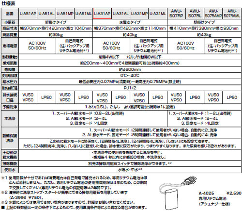 小便器[センサー一体形][床置][床:排水芯220mm][トラップ着脱式][AC100V][塩ビ排水用][ハイパーキラミック][一般地]