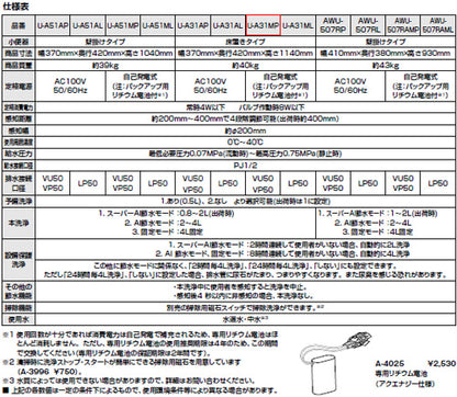 小便器[センサー一体形][床置][床:排水芯220mm][トラップ着脱式][アクエナジー][塩ビ排水用][ハイパーキラミック][一般地]