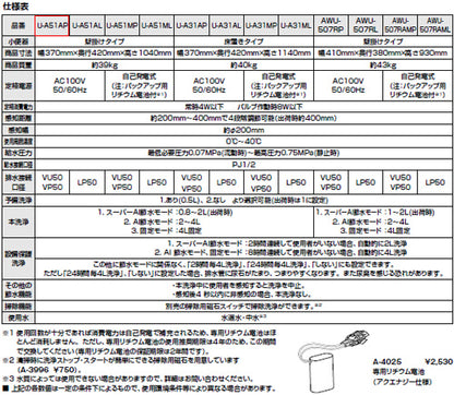 小便器[センサー一体形][低リップ][壁:排水芯225mm][AC100V][塩ビ排水用][ハイパーキラミック][一般地]