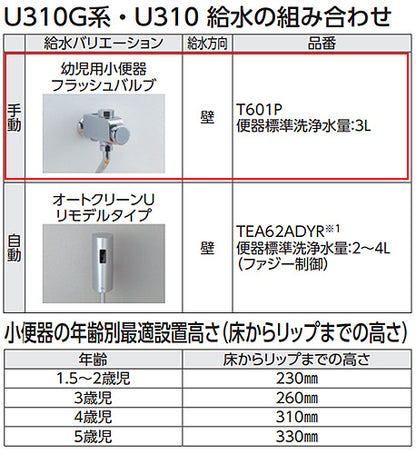 幼児用小便器[壁:排水芯138mm][フラッシュバルブ]