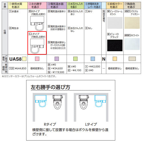 ●オストメイトパック[左仕様][電気温水器付][ロータンク]