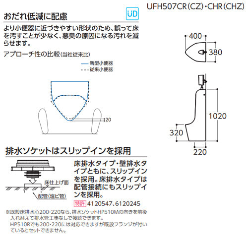 小便器セット[床置][リモデル][床:排水芯220mm][大形][塩ビ排水管用][フラッシュバルブ][一般地]