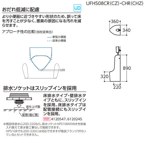 小便器セット[床置][リモデル][床:排水芯220mm][小形][塩ビ排水管用][フラッシュバルブ][一般地]
