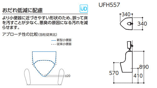 小便器セット[壁掛][リモデル][壁:排水芯410mm][小形][塩ビ排水管用][オートクリーンU][乾電池][一般地]