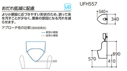 小便器セット[壁掛][リモデル][壁:排水芯410mm][小形][塩ビ排水管用][オートクリーンU][乾電池][一般地]