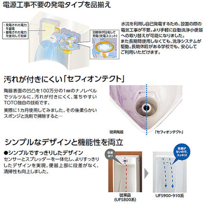 小便器[自動洗浄][壁掛][新設][壁:排水芯225mm][自己発電][節水タイプ][一般地]