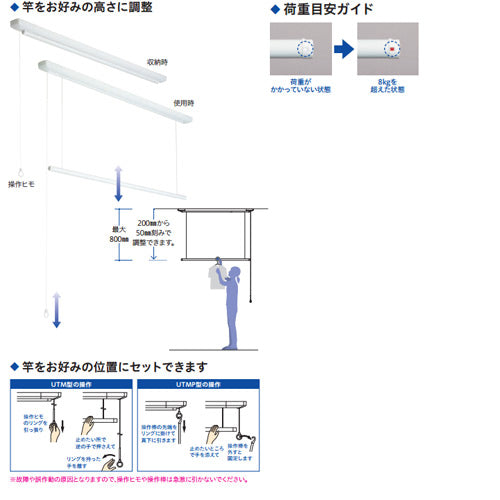 室内用ホスクリーン昇降式ヒモタイプ[UTM型][長さ：1255mm]▲