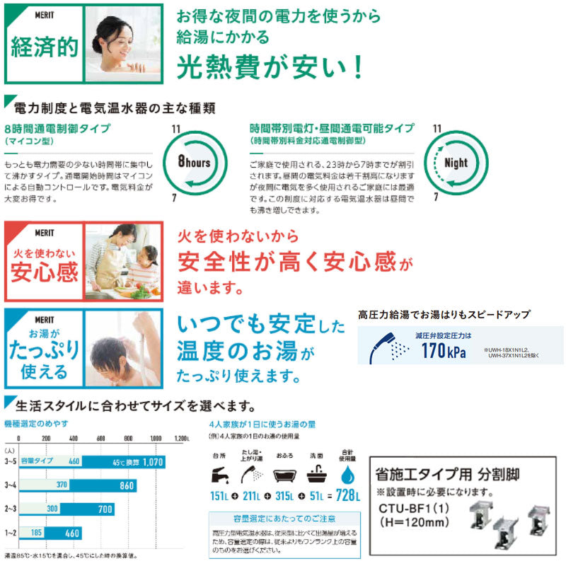 【10年保証付】【工事費込】電気温水器[インターホンリモコン付属][フルオート][370L][角型][省施工タイプ][分割脚タイプ][屋内外兼用][スマイル10]