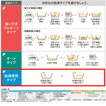 電気温水器[インターホンリモコン付属][給湯専用][460L][角型][スリム][屋内外兼用]